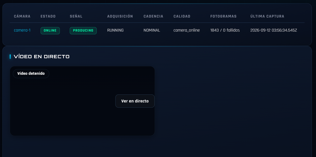 Consola de IntelliSight: la cámara en línea, su estado de señal y el vídeo en directo.